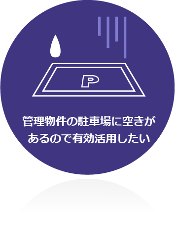 管理物件の駐車場に空きがあるので有効活用したい