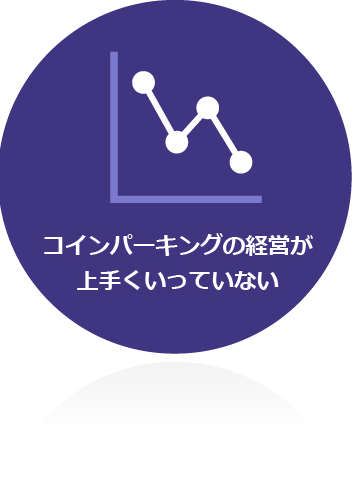 コインパーキングの経営が上手くいっていない