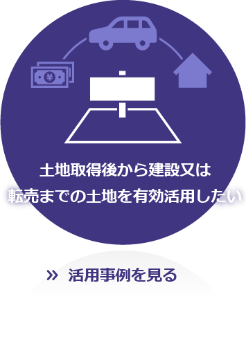 土地取得後から建設又は転売までの土地を有効活用したい