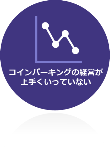 コインパーキングの経営が上手くいっていない